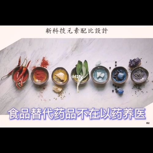 生物科技健康體驗_藥品_現代醫學研發方向_醫療健康_醫療藥品