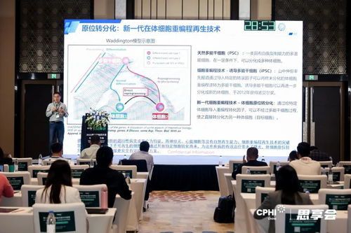 CPHI思享會(huì) 2023第三屆新藥開發(fā)與合作生態(tài)大會(huì)今日盛大開幕