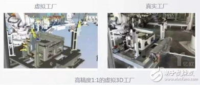 國匠智能制造培訓 工廠數字化與智能化結合是如何實現智能生產的