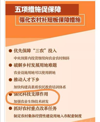重磅 2020一號(hào)文件把加強(qiáng)生物技術(shù)研發(fā)作為重中之重 在當(dāng)前疫情下尤顯轉(zhuǎn)基因技術(shù)